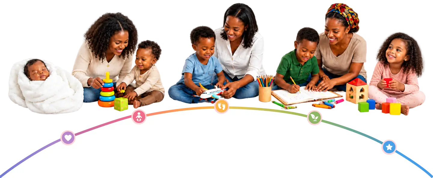 Mothers and babies through the journey of pregnancy and parenting